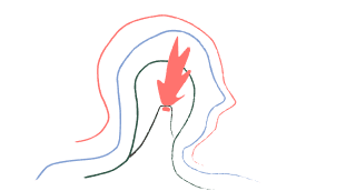 Inner work illustration